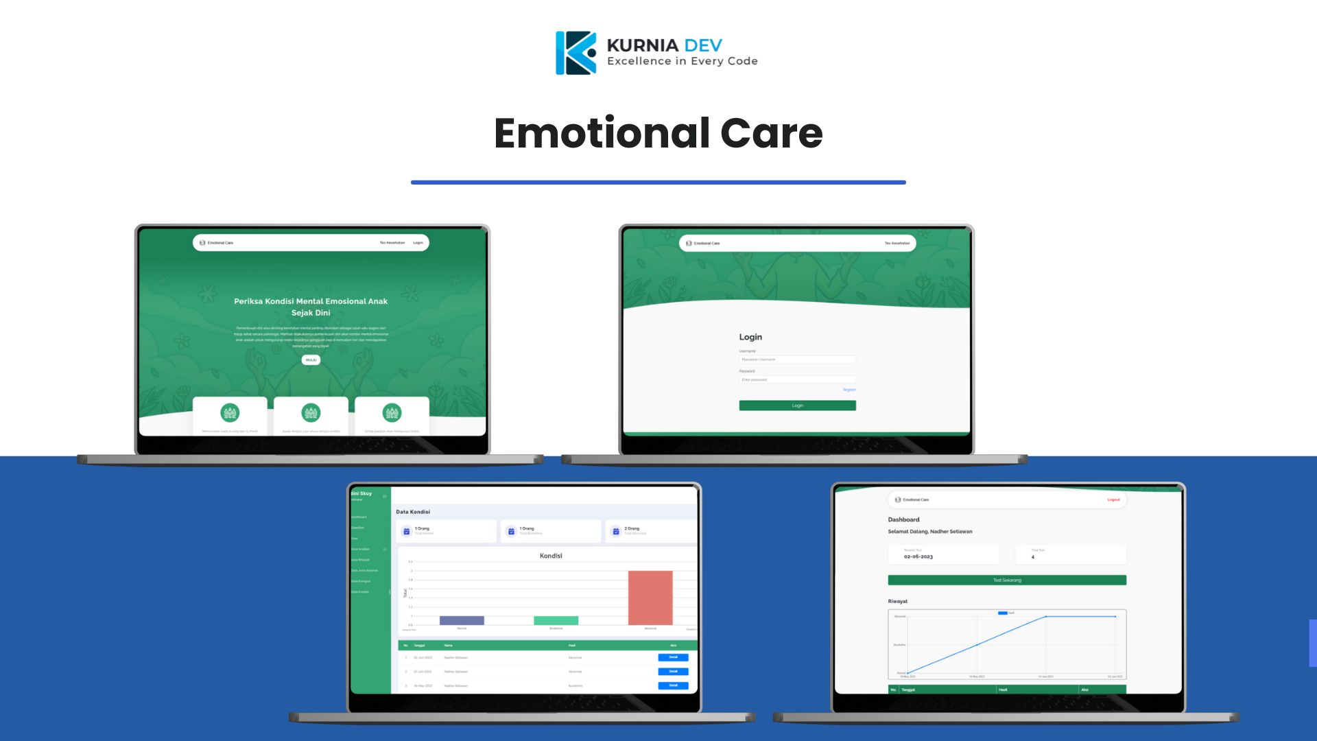 Emotional Care