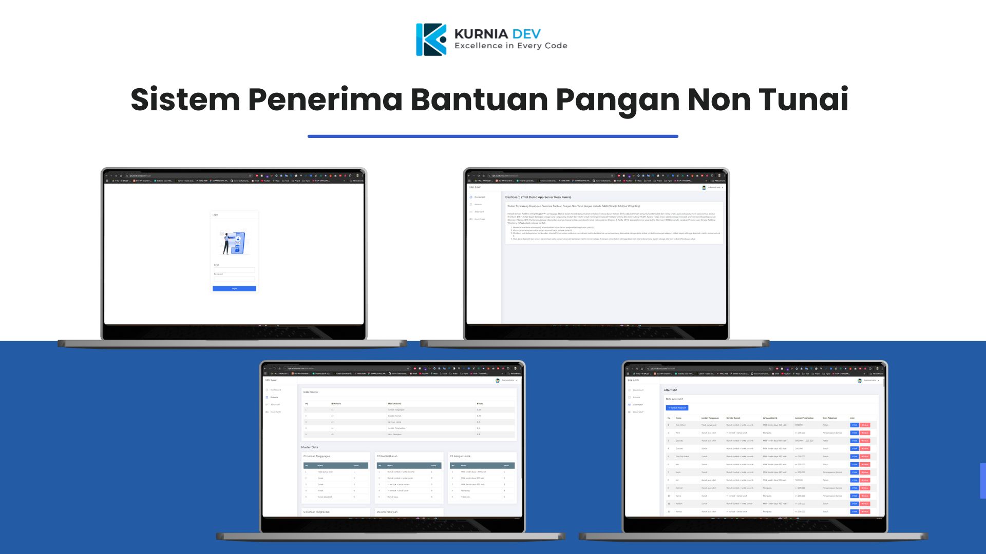 Sistem Penerima Bantuan Pangan Non Tunai