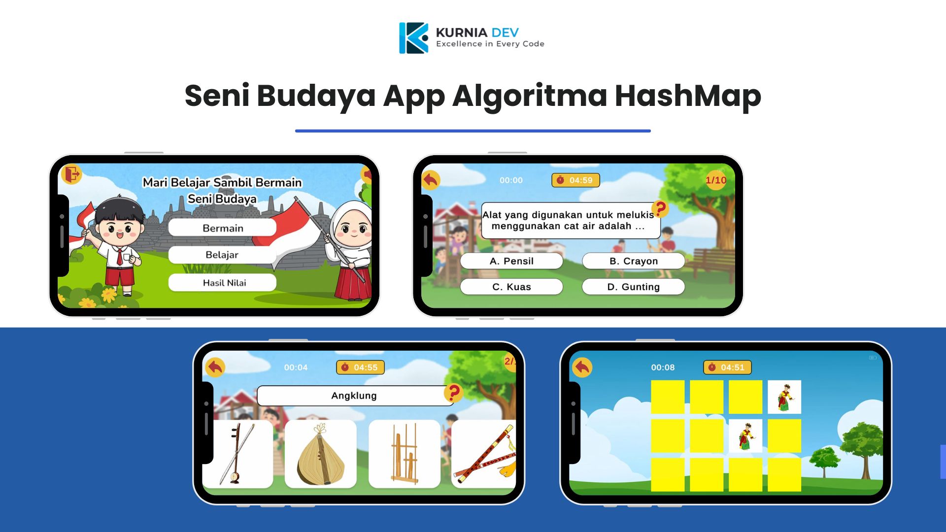Seni Budaya App Algoritma HashMap