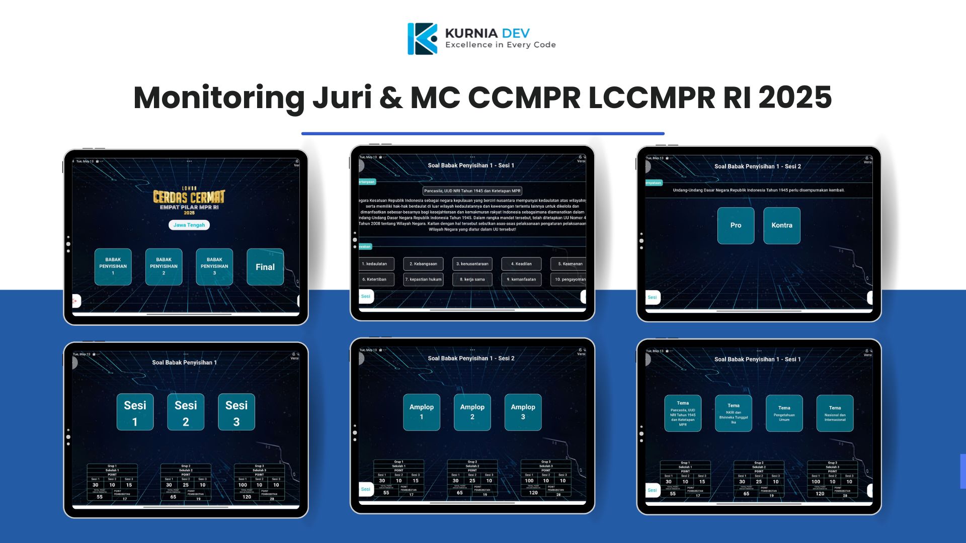 Monitoring Juri & MC CCMPR LCCMPR RI 2025